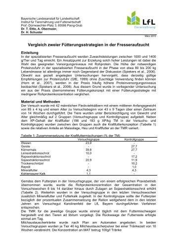 Vergleich zweier Fütterungsstrategien in der Fresseraufzucht 89 KB