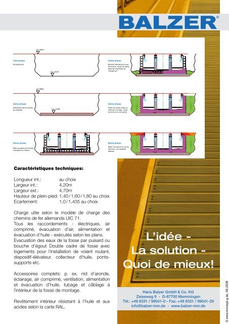 Catalogue produits - Balzer