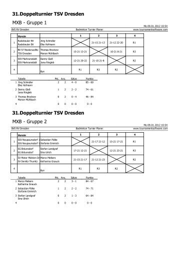 Mix B - TSV Dresden