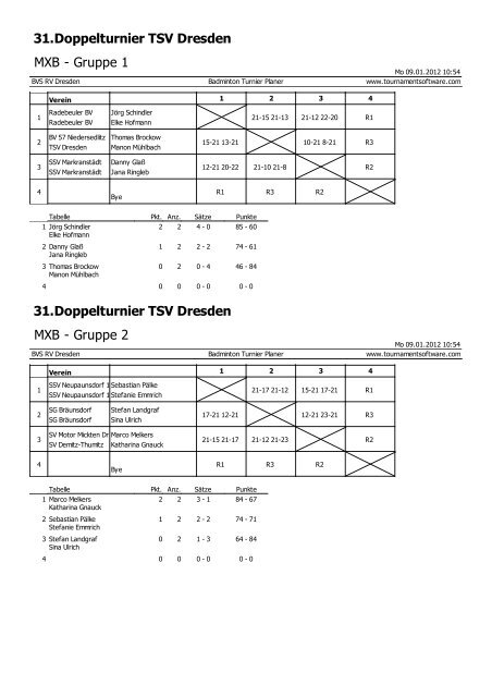 Mix B - TSV Dresden