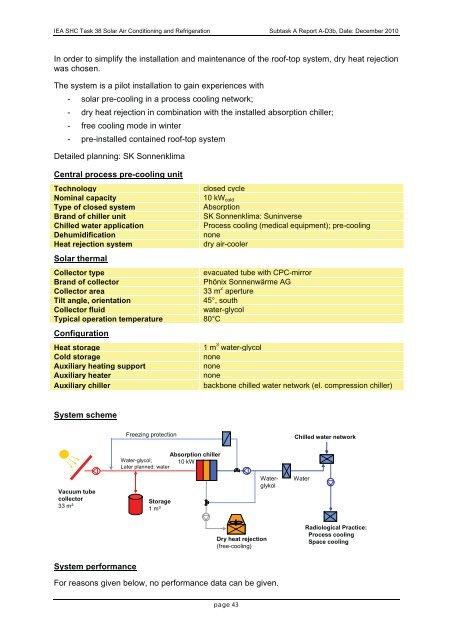 IEA Solar Heating and Cooling Programm - NachhaltigWirtschaften.at