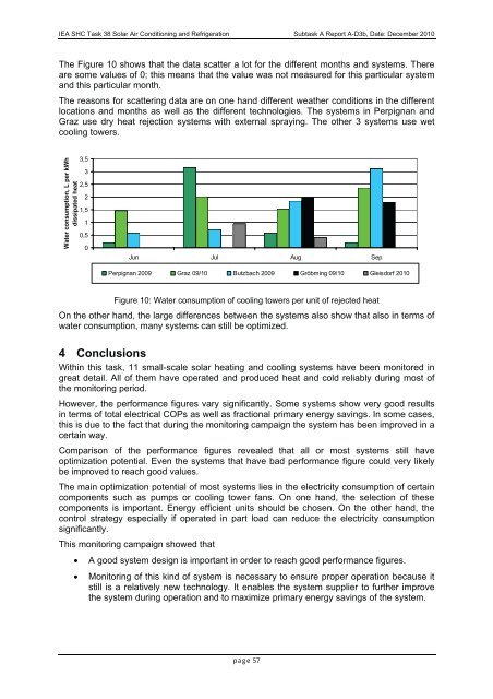 IEA Solar Heating and Cooling Programm - NachhaltigWirtschaften.at