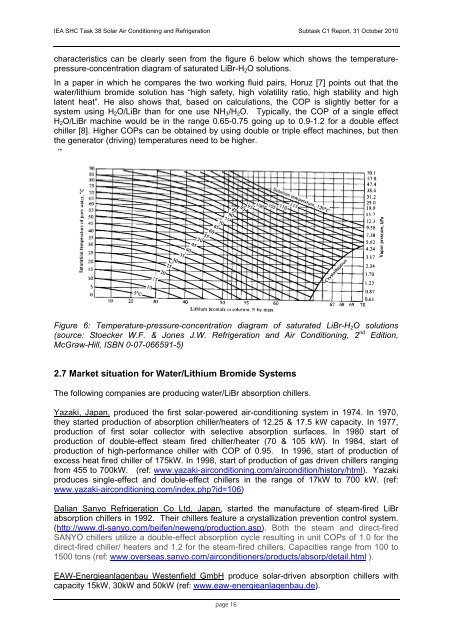 IEA Solar Heating and Cooling Programm - NachhaltigWirtschaften.at