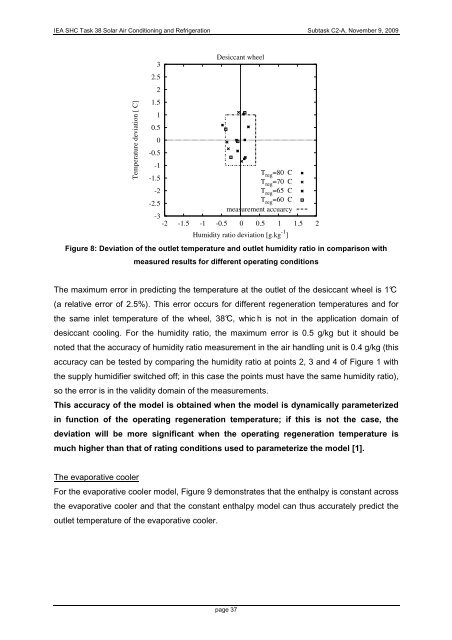 IEA Solar Heating and Cooling Programm - NachhaltigWirtschaften.at