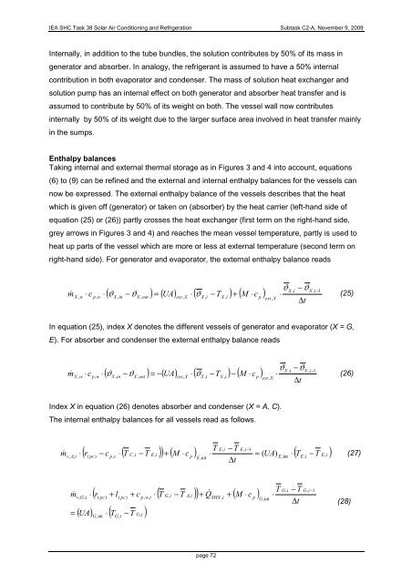 IEA Solar Heating and Cooling Programm - NachhaltigWirtschaften.at