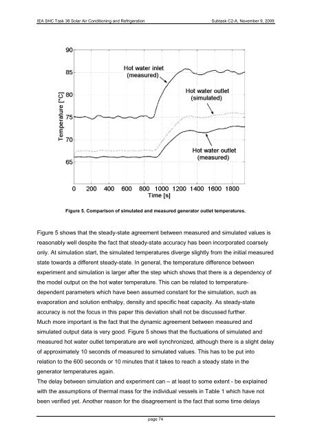 IEA Solar Heating and Cooling Programm - NachhaltigWirtschaften.at