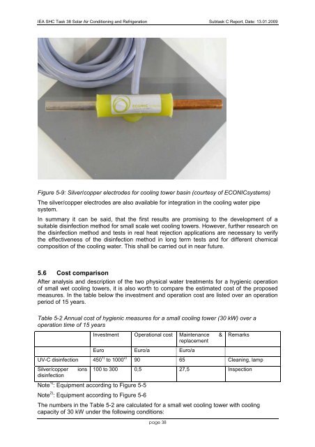 IEA Solar Heating and Cooling Programm - NachhaltigWirtschaften.at