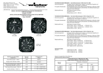 Einbau und Wartung 4 FGH 10 und 4 HM 6