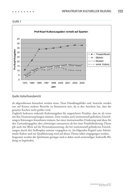 zum Download (8,57 MB) - Kultur bildet