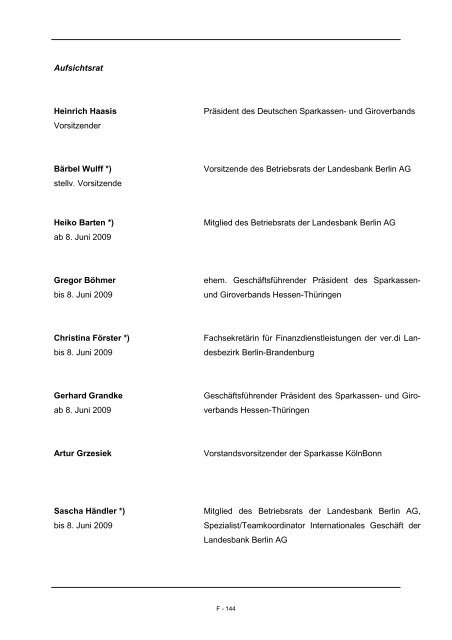Nachtrag 2 - Landesbank Berlin - Zertifikate