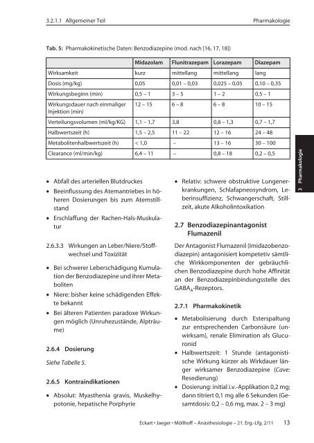 Seiten aus Anästhesiologie_21EL_Inhal_DruckdatentX1a.pdf