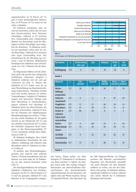 ZGD_309.pdf - BZÖG eV