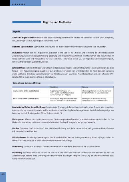 Begriffe Und Methoden Bundesamt Fur Landwirtschaft