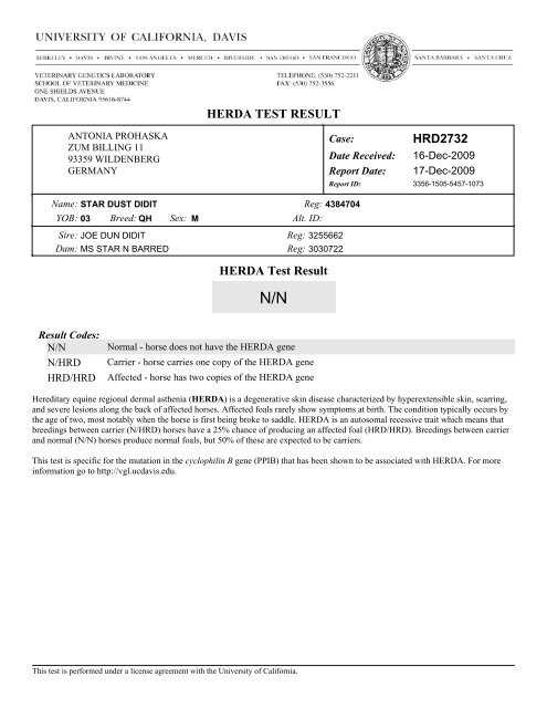 HERDA TEST RESULT HRD2732 HERDA Test Result - Heaven 11