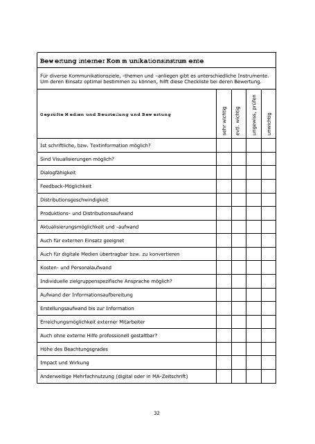 Formulare und Mustervorlagen für die erfolgreiche ... - Hrmbooks