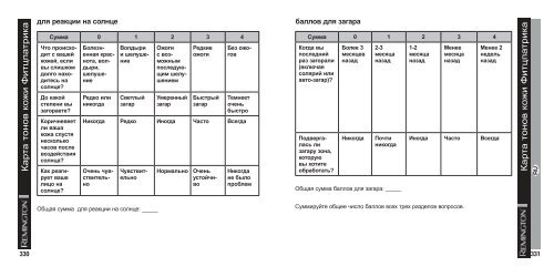 Skin Chart Customer Service Information