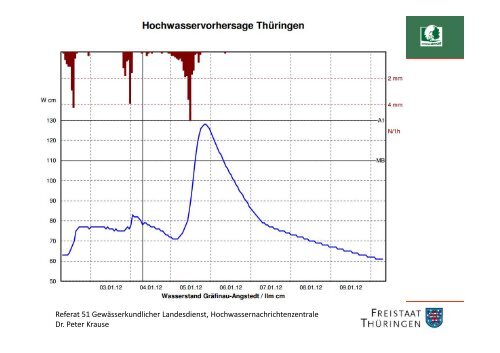 Größe: 4513784 Bytes