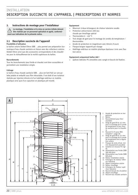 télécharger - Stiebel Eltron