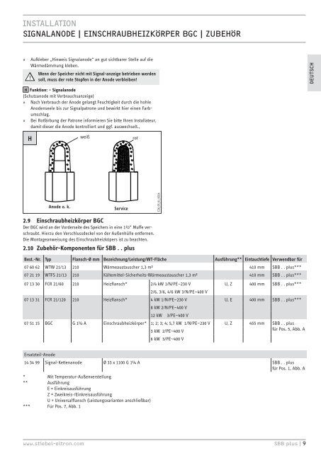 télécharger - Stiebel Eltron