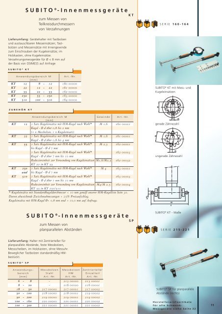 SUBITO ® -Innenmessgeräte