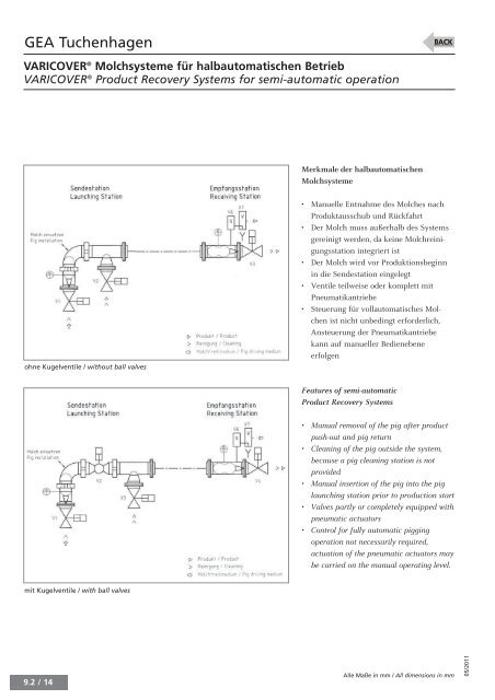 VARICOVER Product Recovery Systems - GEA Tuchenhagen