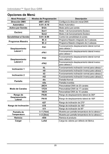 Intimidator Spot Duo ML Quick Reference Guide, Rev. 2 ... - Karma