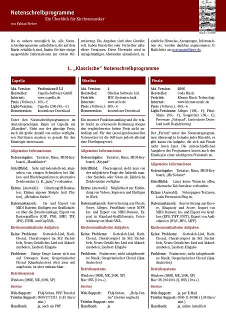 überblick notenschreibprogramme - fawe
