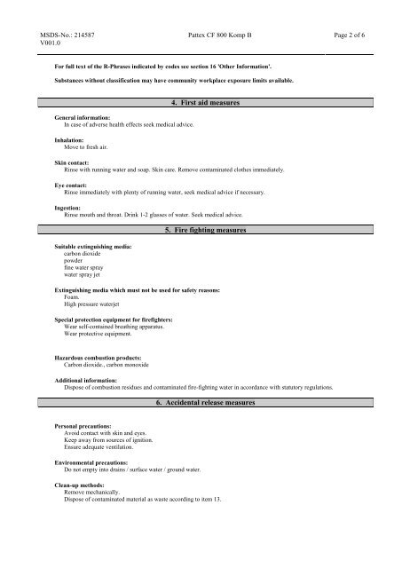 Appendix to Handbook - Chemical Anchor