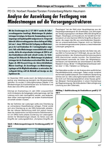 Analyse der Auswirkung der Festlegung von Mindestmengen auf die ...