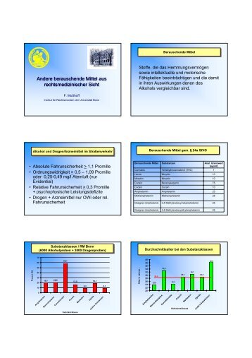 Andere berauschende Mittel - Institut für Rechtsmedizin - Universität ...