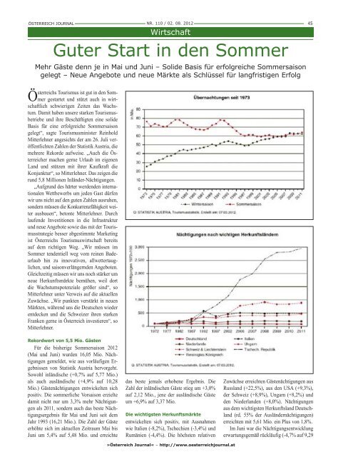 Leben im Vierkanthof Leben im Vierkanthof - Österreich Journal