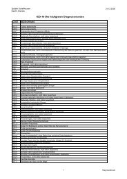 ICD-10 Die häufigsten Diagnosencodes - Spitäler Schaffhausen