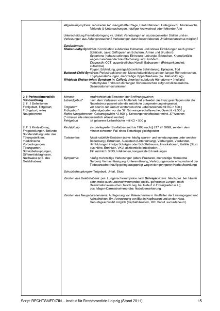 (livide): normal, Zyanose, Erstickung (obere Einflussstauung)