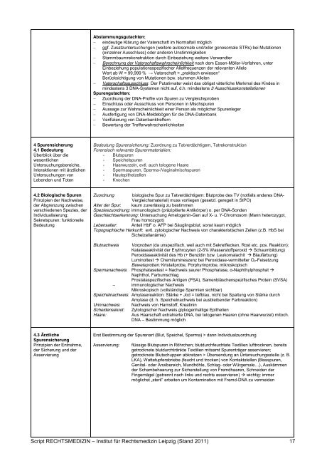 (livide): normal, Zyanose, Erstickung (obere Einflussstauung)