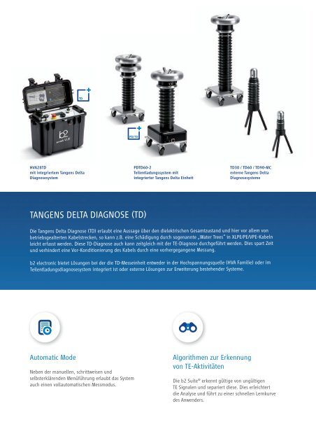 Datenblatt Tangens Delta Messung TD Familie - b2 electronic GmbH