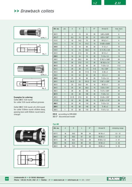 Drawback collets - Nann – Shop