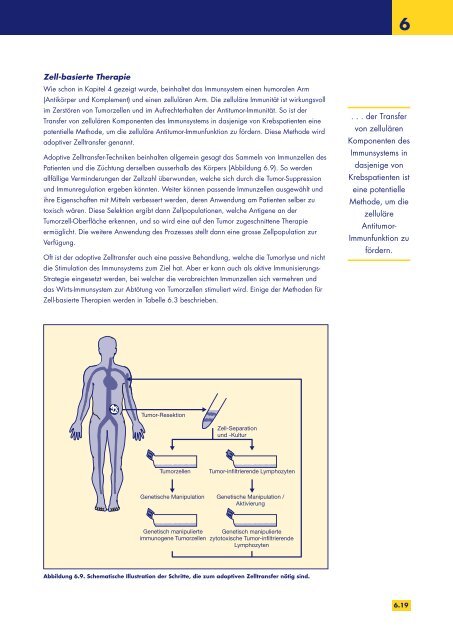 Biologische Therapien und Krebs - the European Oncology Nursing ...