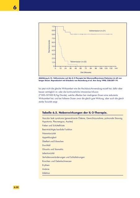 Biologische Therapien und Krebs - the European Oncology Nursing ...