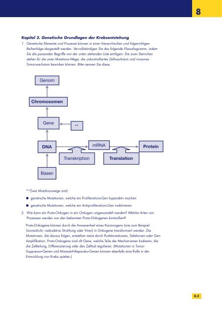 Biologische Therapien und Krebs - the European Oncology Nursing ...