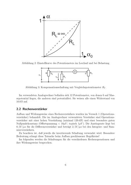 Untersuchung von Systemen im Zeit- und Frequenzbereich