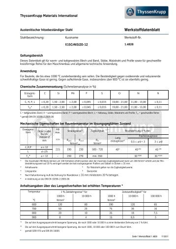 1.4828 (ca. 570kb) - Edelstahl-Service vom Spezialisten