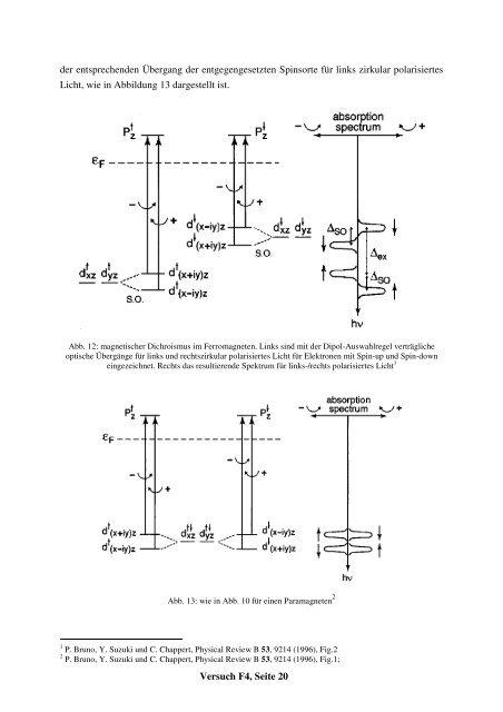 FK04 Magnetooptischer Kerr-Effekt (MOKE) - 2. Physikalisches ...