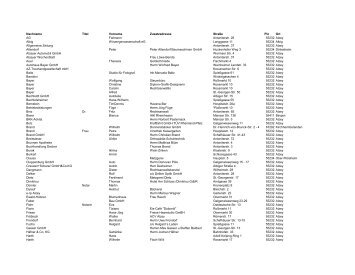 Nachname Titel Vorname Zusatzadresse Straße Plz Ort AG ...