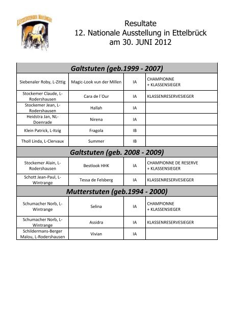 Resultate 12. Nationale Ausstellung in Ettelbrück am 30 ... - haflinger