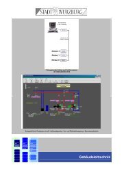 Gebäudeleittechnik - Stadt Würzburg