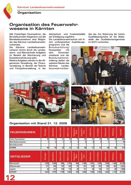 Leistungsbericht 2009 - Landesfeuerwehrverband Kärnten