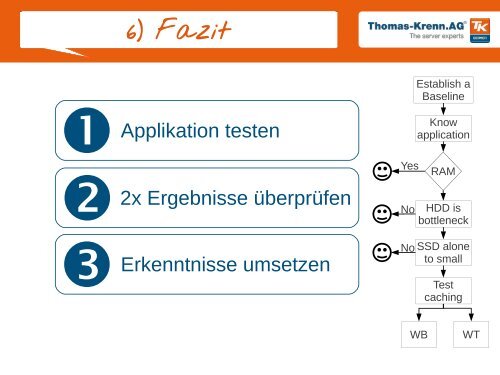 Slide 1/17 - Thomas-Krenn.AG