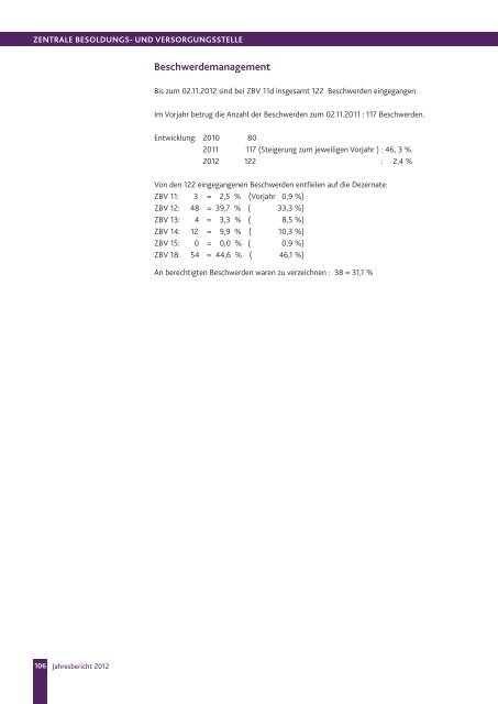 Jahresbericht 2012 - Oberfinanzdirektion Koblenz