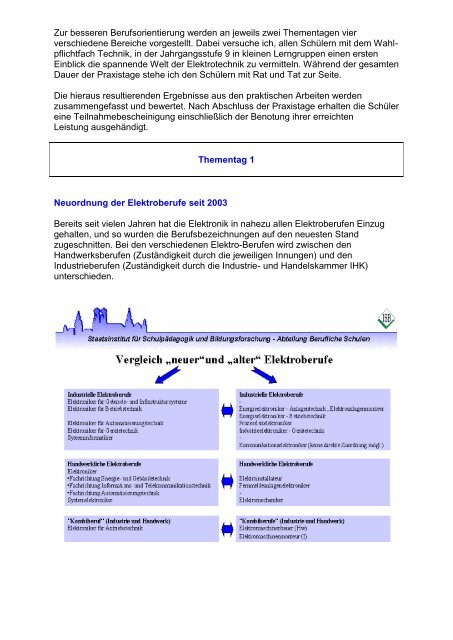 Textvorschlag für die Homepage der MS-Weilheim