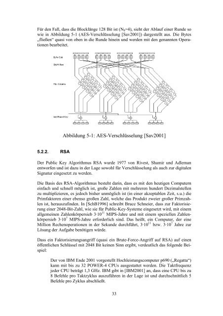 Einsatzmöglichkeiten kryptographischer Methoden zur Signatur und ...